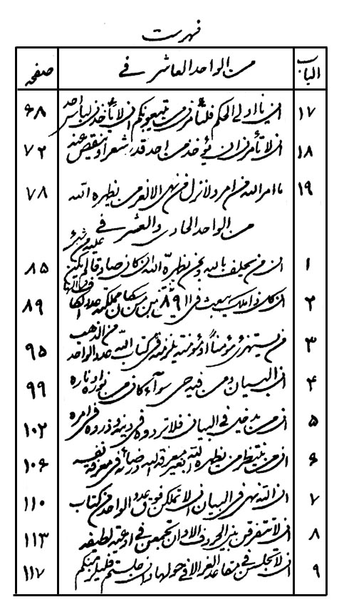 Supplementary to Persian Bayan Page Number: 165